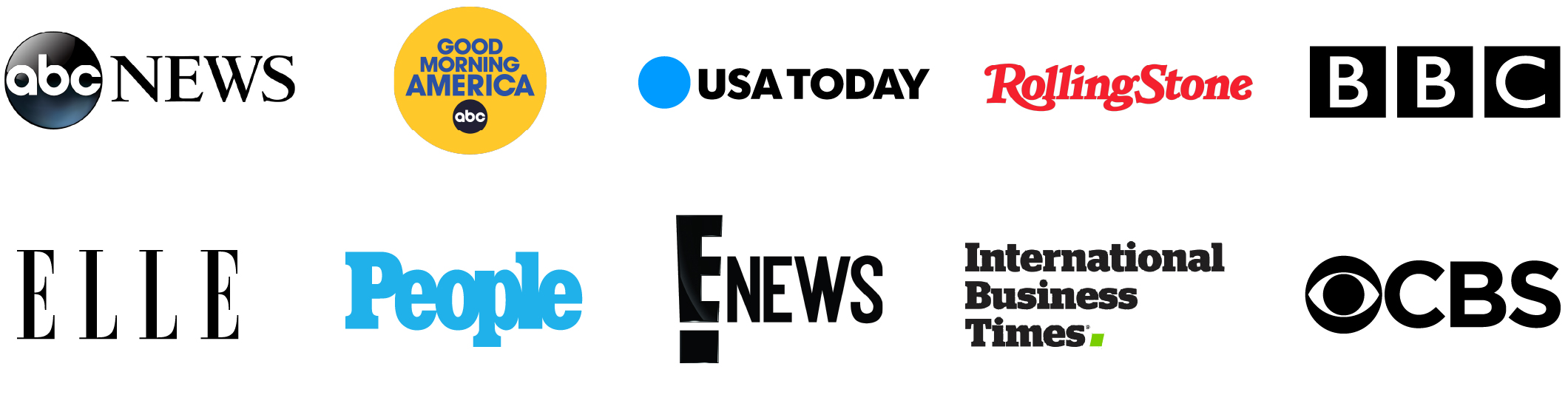 Logos of famous news and media publications