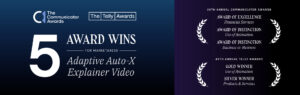 Adaptive Auto-X Video won 5 awards from Communicator Awards and Telly Awards