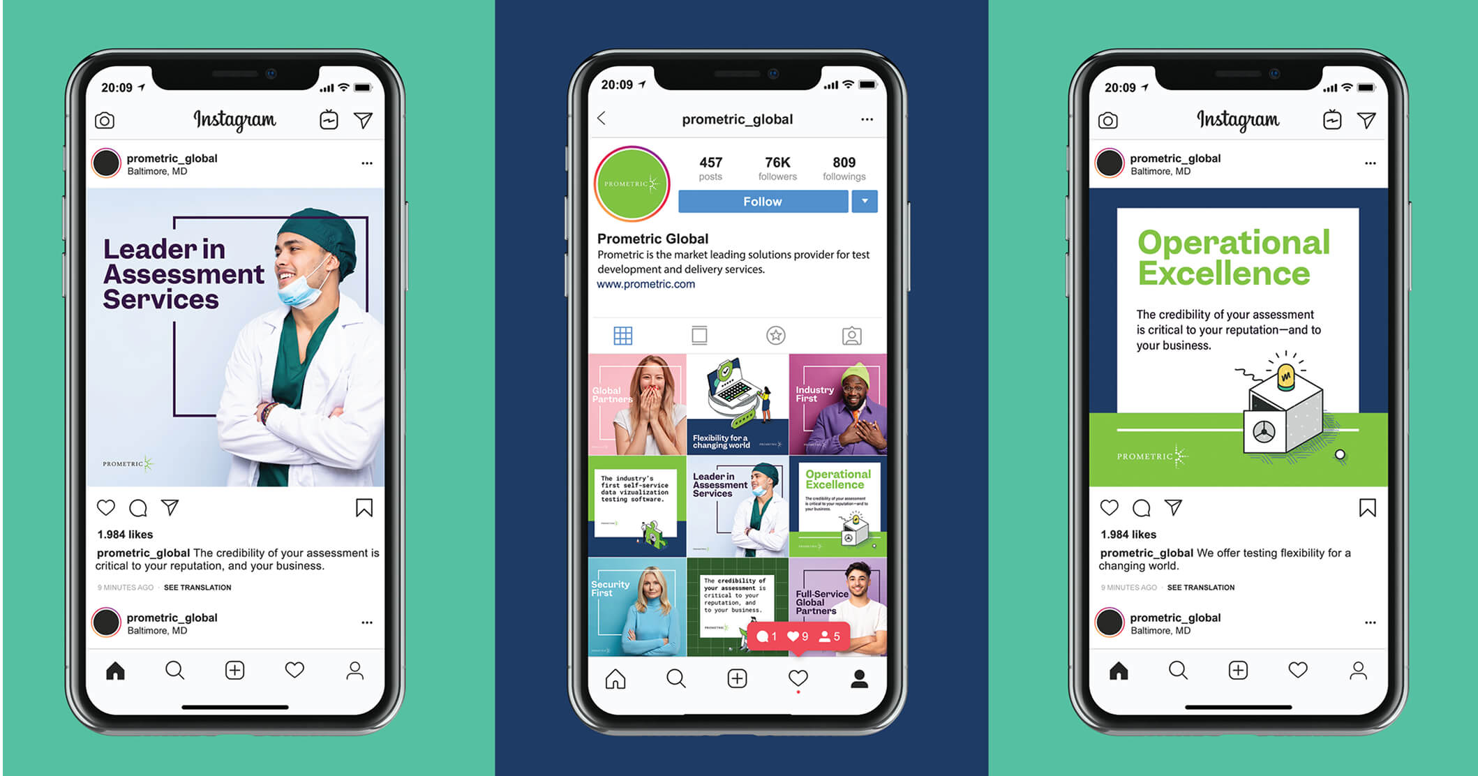 Prometric social tiles and social accounts shown on smartphones.