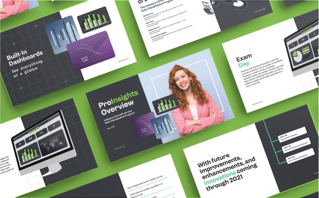 Collage of Prometric presentation slides.